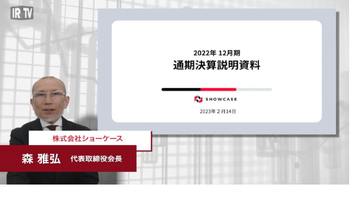 2022年12月期通期決算
