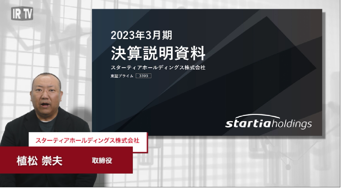 2023年3月期通期決算