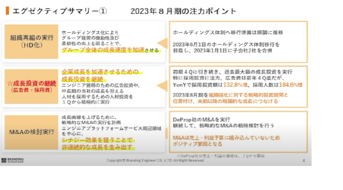 2023年8月期第1四半期決算説明会